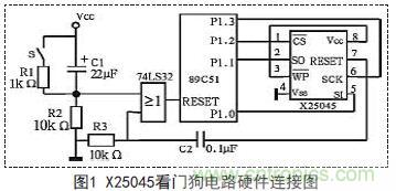 技術(shù)達(dá)人：單片機(jī)應(yīng)用系統(tǒng)的可靠性設(shè)計(jì)