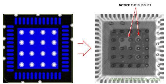 高速ADC設計中的PCB布局布線技巧