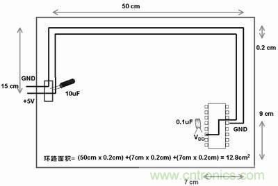 技術(shù)精華分享：PCB布線(xiàn)中模擬和數(shù)字布線(xiàn)的異同