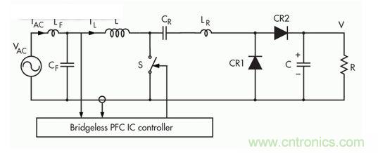 此無橋PFC采用混合開關(guān)方法，此方法則采用三個(gè)開關(guān)組成的轉(zhuǎn)換器拓?fù)洌?一個(gè)可控開關(guān)(S)和兩個(gè)無源整流器開關(guān)(CR1和CR2)。