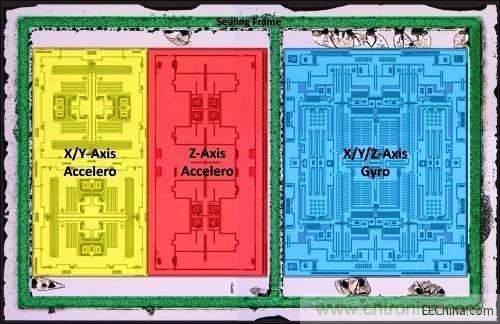 InvenSense九軸傳感器元件尺寸、成本都縮減