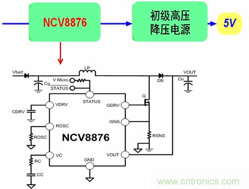 自動啟停系統(tǒng)對汽車電源系統(tǒng)的影響及常見電源設(shè)計(jì)