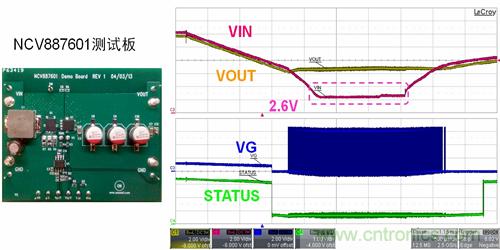 自動啟停系統(tǒng)對汽車電源系統(tǒng)的影響及常見電源設(shè)計(jì)