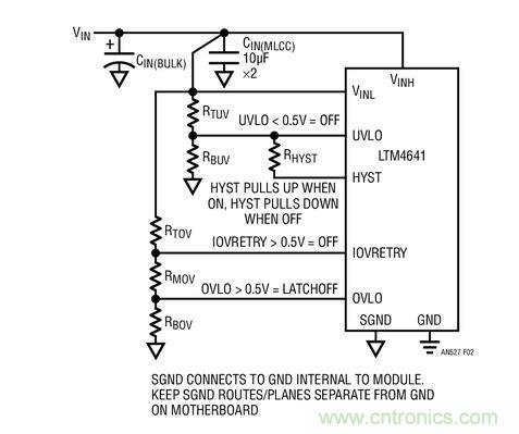 用于設(shè)定輸入 UVLO、IOVRETRY 和 OVLO 門(mén)限的電路