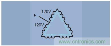 圖9.三角形接法，采用"分相"或"中心分接"線圈