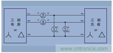 圖13.三相三線、兩個(gè)功率表方法