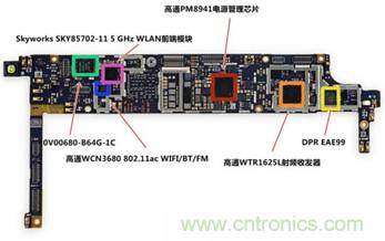 基于動態(tài)視角3D技術的Amazon Fire Phone將何去何從