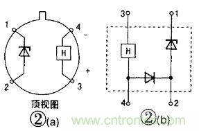 基準(zhǔn)電壓源的設(shè)計與選用