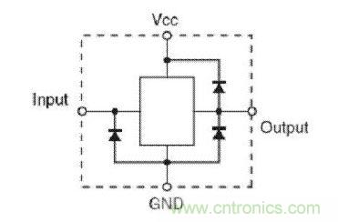  輸入端無 Vcc 鉗位，但輸出端有 Vcc 鉗位