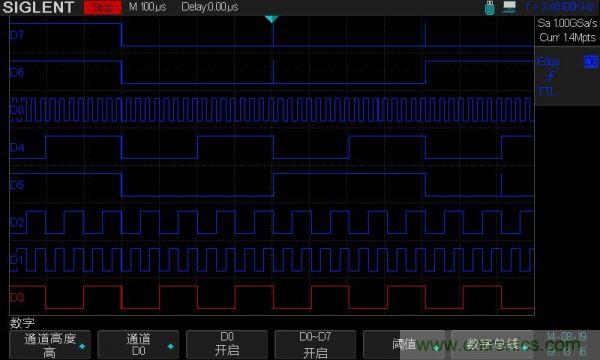 MOS示波器的功能詳解