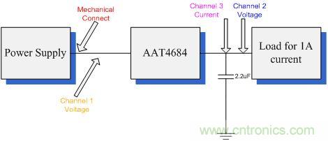 圖3：測試所用電路原理圖。