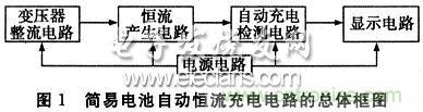 搜羅全網(wǎng)經(jīng)典充電電路設(shè)計(jì)，度娘知道的也不過如此了