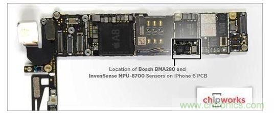 iPhone 6內(nèi)含1顆InvenSense的六軸陀螺儀-加速度計(jì)組合組件，以及1顆Bosch的三軸加速度計(jì)BMA280