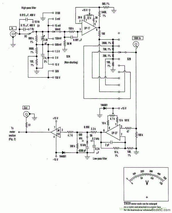 獨(dú)特的交流電壓表