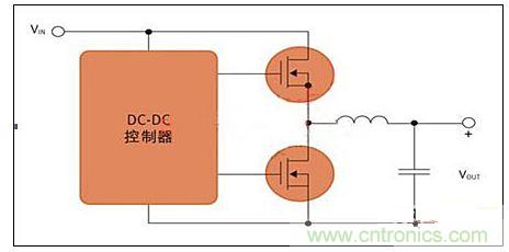 用于開關(guān)電源應(yīng)用的MOS管對(duì)。(DC-DC控制器)