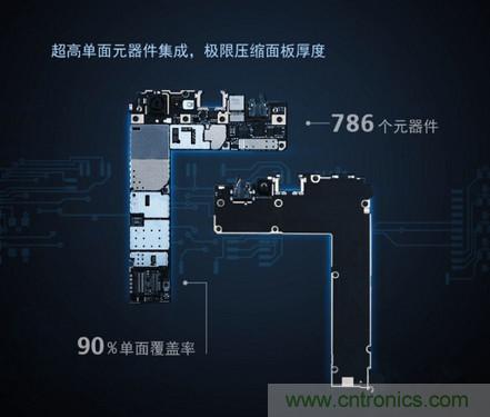 “完曝”vivo首創(chuàng)全球單面臨界面板，做到全球最薄