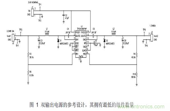 雙通道輸出電源電路設計方案