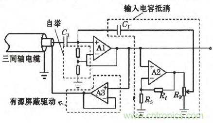 震驚！電壓非接觸式穩(wěn)定測量的驚天實現(xiàn)