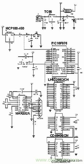  圖1、圖2、圖4和圖5中布線的電路原理圖