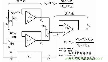 用三個8位數(shù)字電位器和三個放大器提供65536個差分輸出電壓，組成一個16位D/A轉(zhuǎn)換器。如果系統(tǒng)中的VDD為5V，那么此D/A轉(zhuǎn)換器的分辨率或LSB大小為76.3mV。