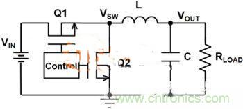 提升DC-DC降壓轉(zhuǎn)換器的性能，電容電感是關(guān)鍵！