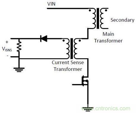 測(cè)量電流有奇招，兩種“損耗”電流感測(cè)方法“放大招”