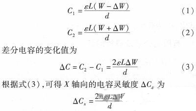 微機械、雙軸的電容式加速度傳感器的“升級再造”