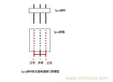 DIY頭戴式藍(lán)牙耳機(jī)，