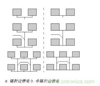 兩種微帶單元的組陣方式對比圖