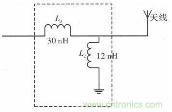 超小型、超高頻段的RFID標(biāo)簽PCB天線的設(shè)計(jì)