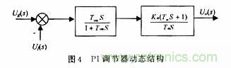 采用可編程模擬器件實現(xiàn)直流伺服電機的調速系統(tǒng)