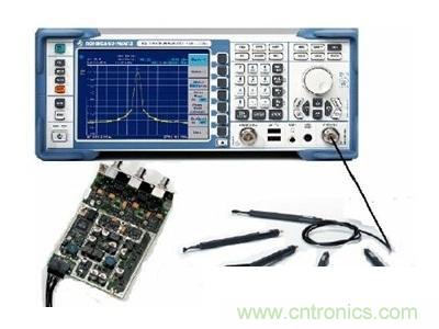 微說(shuō)：ZVL網(wǎng)絡(luò)分析儀如何稱霸射頻領(lǐng)域？