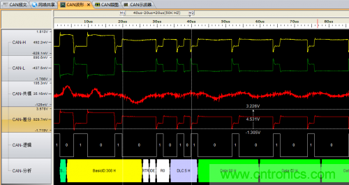 分分鐘解決戰(zhàn)斗！完爆CAN總線的問題節(jié)點(diǎn)！