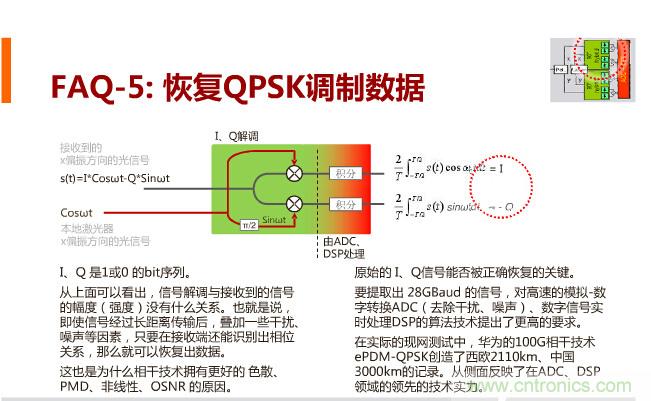 一張圖讓你遍知100G傳輸技術(shù)！