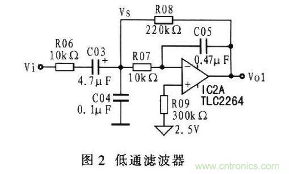 信號的放大電路設(shè)計(jì)