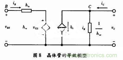 事半功倍！有了三極管等效模型，輕松搞定參數(shù)分析