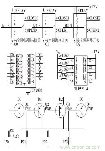 攻略達(dá)人：如何快速設(shè)計(jì)汽車溫度控制系統(tǒng)連接器電路？