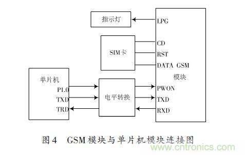 全自動電飯鍋都能遠程智能控制，還有什么不可能