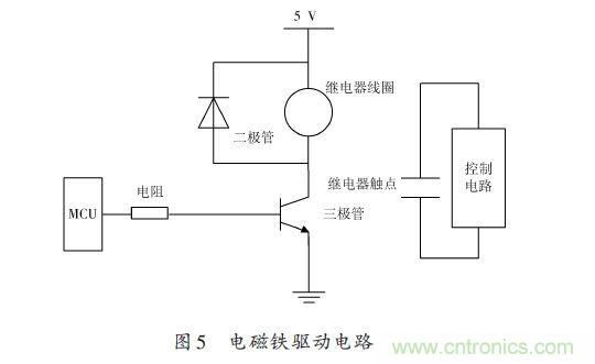 全自動電飯鍋都能遠程智能控制，還有什么不可能