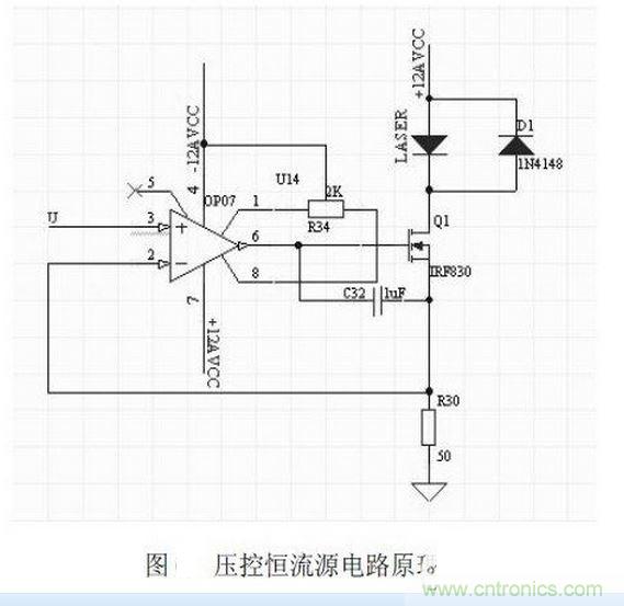 FPGA激光器驅(qū)動(dòng)怎么辦？電路設(shè)計(jì)指南幫你忙