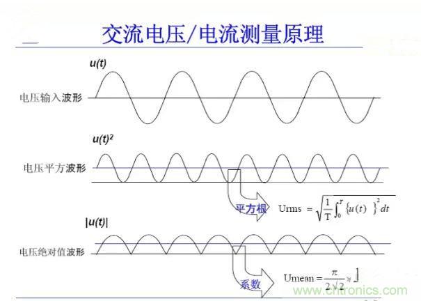 找出幕后黑手！揭秘為何斷路器頻繁誤跳閘？