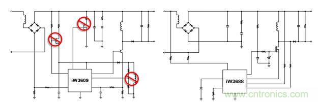 相比前代產(chǎn)品iW3609（左），iW3688（右）采用專利數(shù)字算法，完全消除了外部泄放電路、外部VCC電路和啟動電路