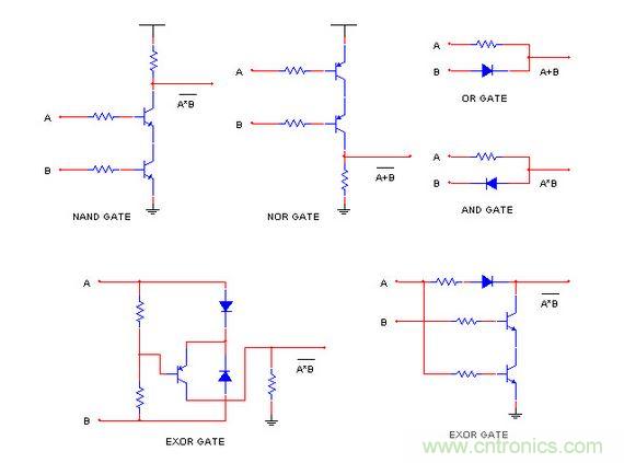 三極管組成的邏輯門電路