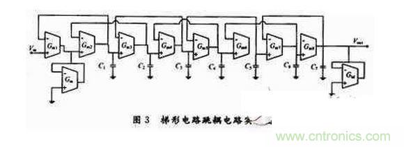 濾波器電路