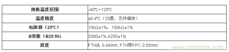 電氣特性