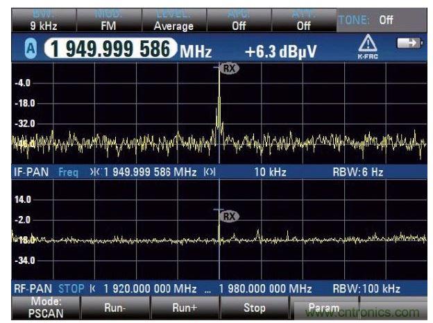 PSCAN停止后顯示雙頻譜，在上方的中頻頻譜更好地顯示干擾信號