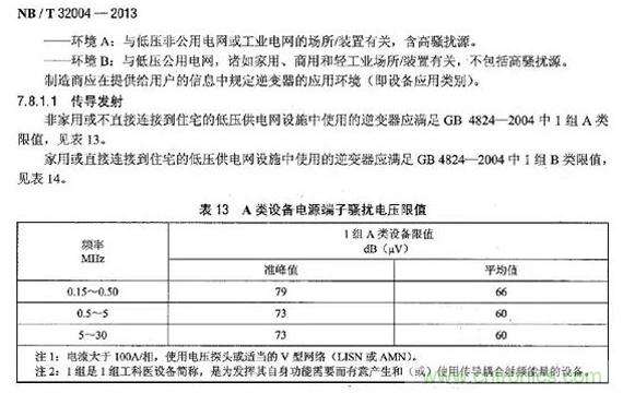 電磁兼容（EMC）要求，標(biāo)準(zhǔn)