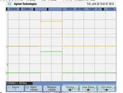 APS 在 169.5 W 負(fù)載、能量限制 0.0047 瓦時的輸出