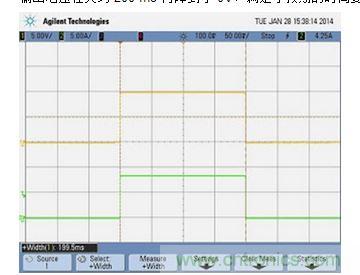 APS 在 84.75 W 負(fù)載、能量限制 0.0047 瓦時的輸出