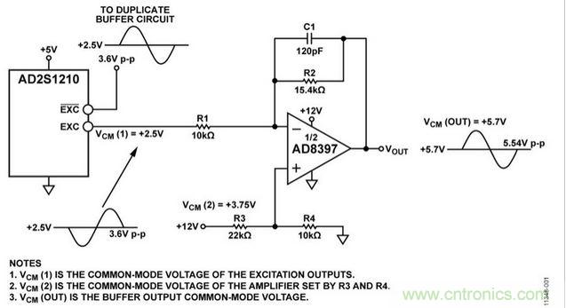 采用AD8397的高電流緩沖器支持AD2S1210 RDC激勵(lì)信號(hào)輸出（原理示意圖，未顯示去耦和所有連接） 